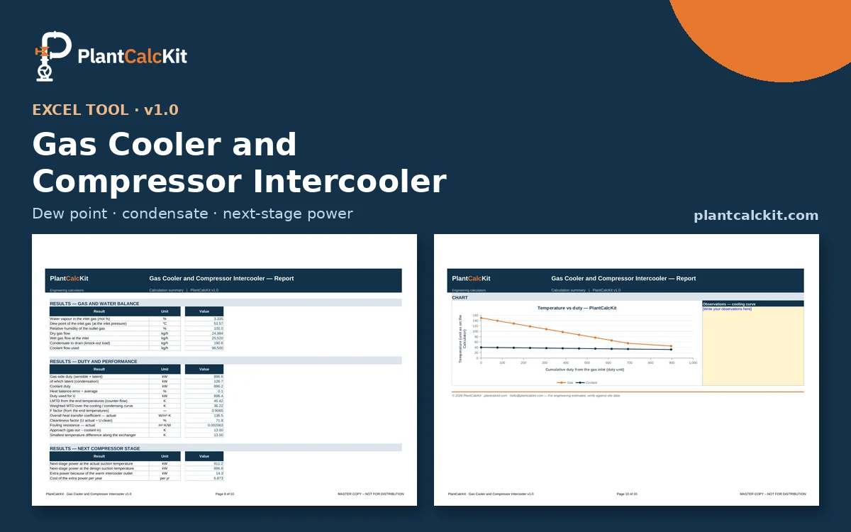 Gas Cooler and Compressor Intercooler — sample pages