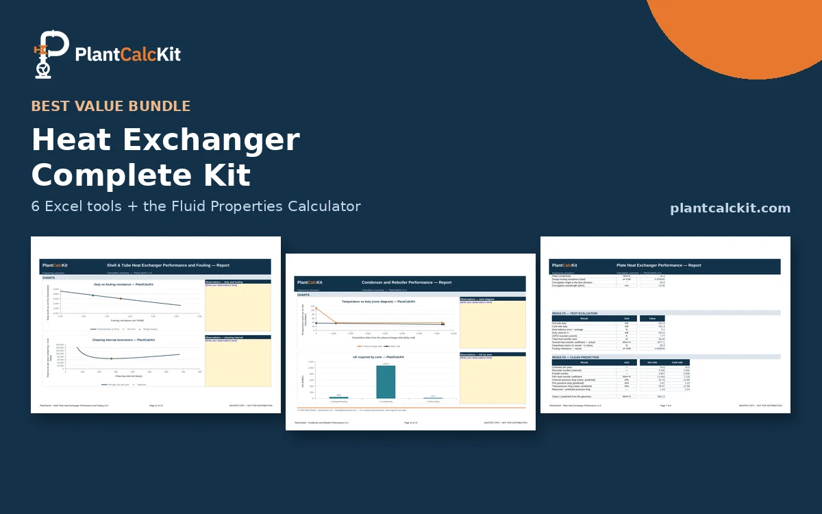 Heat Exchanger Complete Kit — sample pages