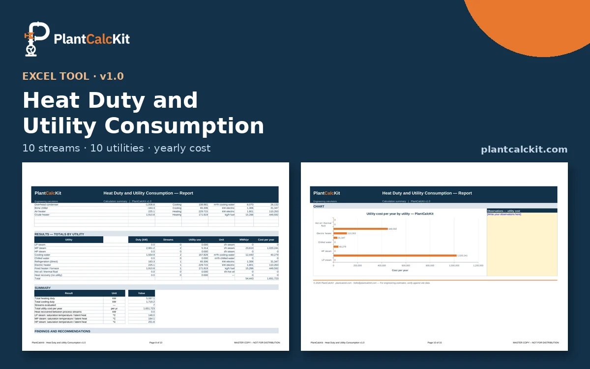 Heat Duty and Utility Consumption — sample pages