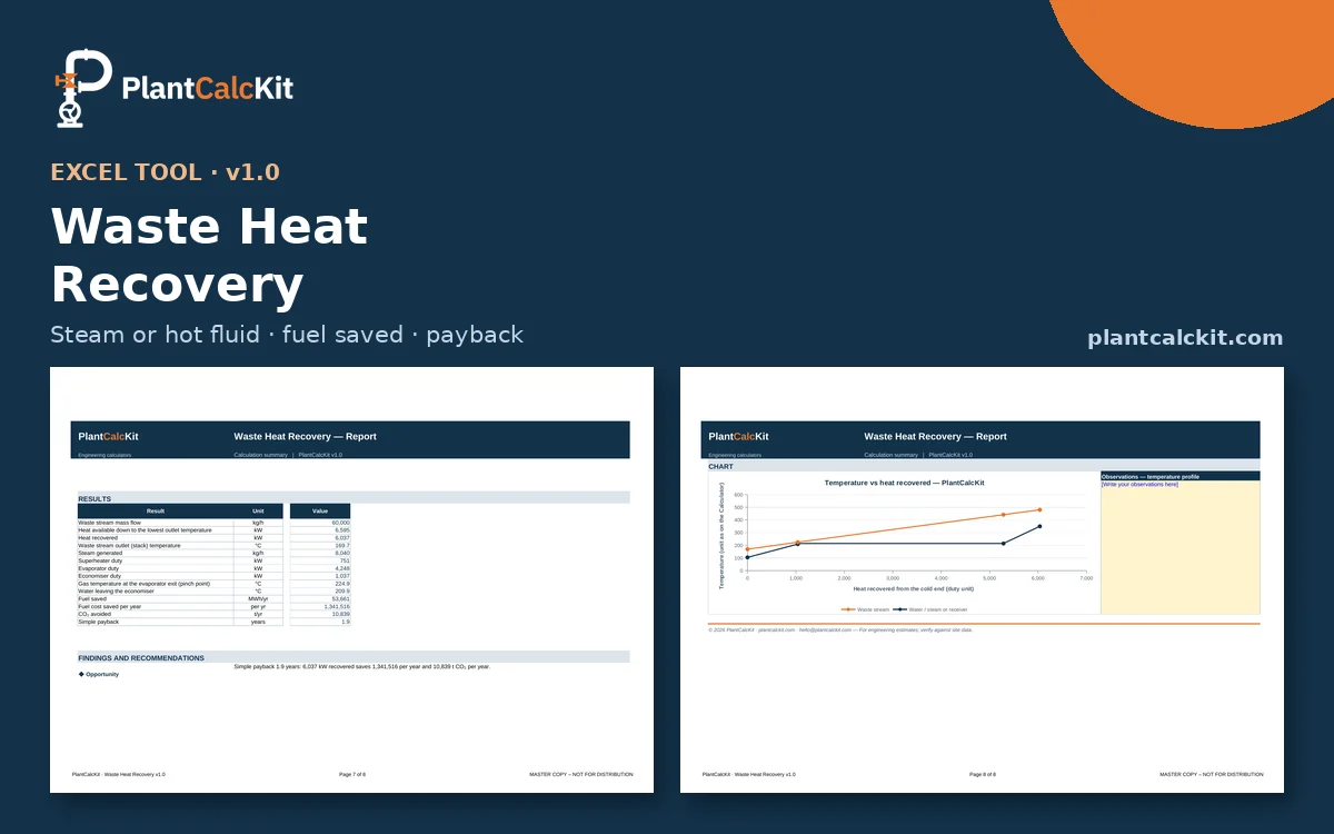 Waste Heat Recovery — sample pages