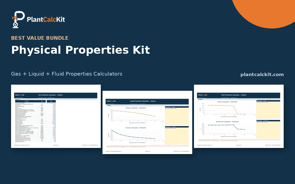 Physical Properties Kit — sample pages